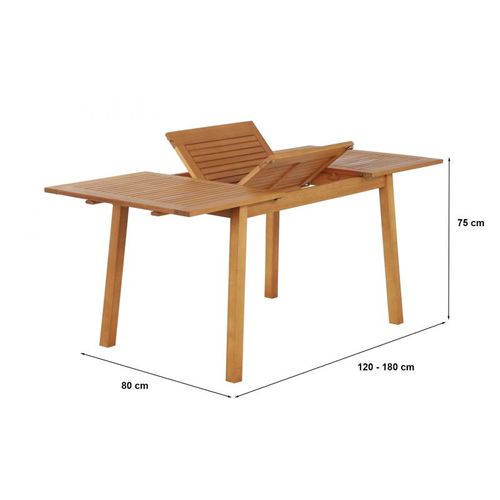 Ensemble Repas Prato  En Bois D'eucalyptus 6 Places 120-180 Cm