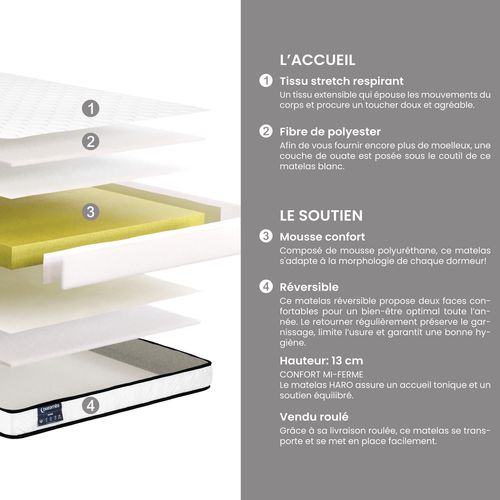 Matelas mousse 140x190 cm HARO réversible ép.13cm