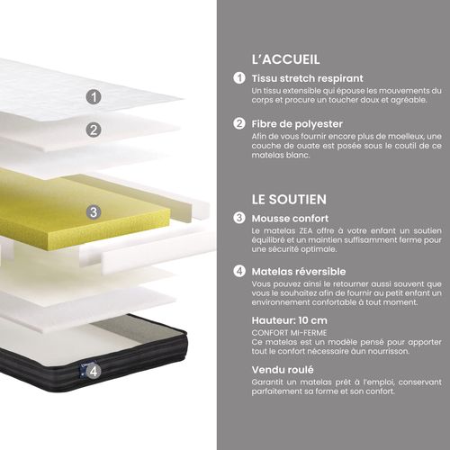 Matelas bébé mousse 70x140 cm ZEA réversible ép.10cm
