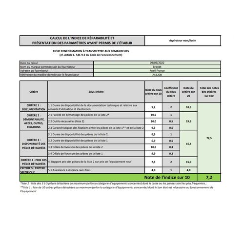 Aspirateur Balai Rechargeable 240v Bleu. - Asb20b