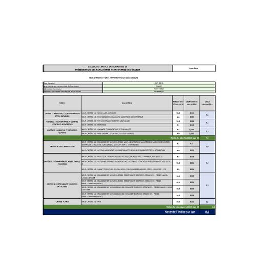 Lave-linge Frontal 8 kg 1400 Ttrs/mn - Wfb384qw