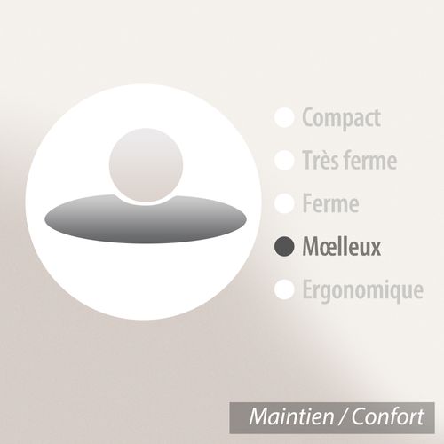 Traversin 70 Cm Grizz'lit Plumes 100% Plumes De Canard