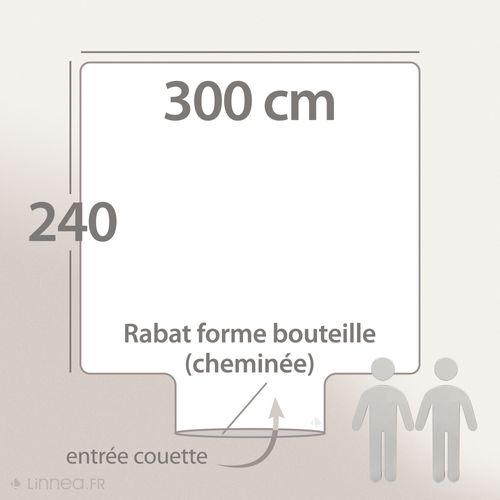 Housse De Couette 240x220 Cm Percale Coton Riviera Noir Réglisse