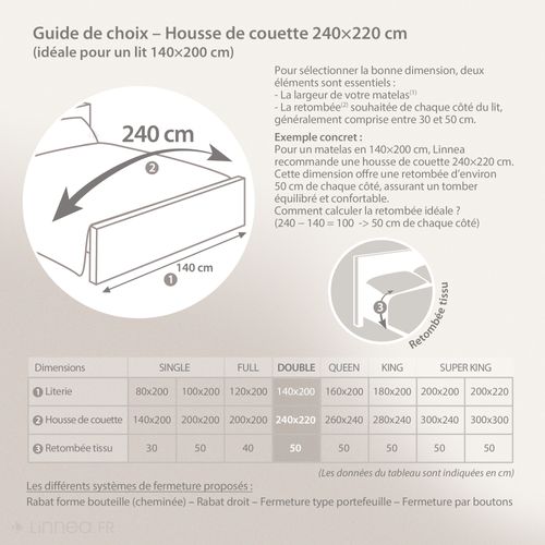 Housse De Couette 240x220 Cm Lin Lavé Sonate Noir Café