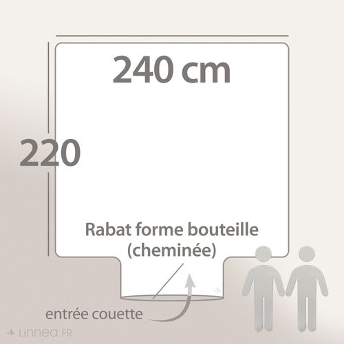 Housse De Couette Uni 240x220 Cm Percale Manoir Jaune Moutarde