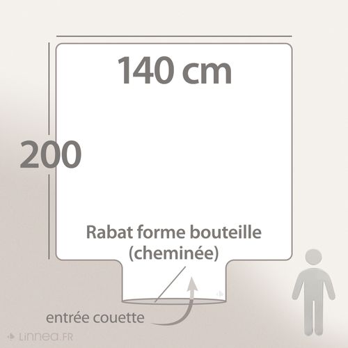 Housse De Couette Uni 140x200 Cm Percale De Coton Manoir Rouge Carmin