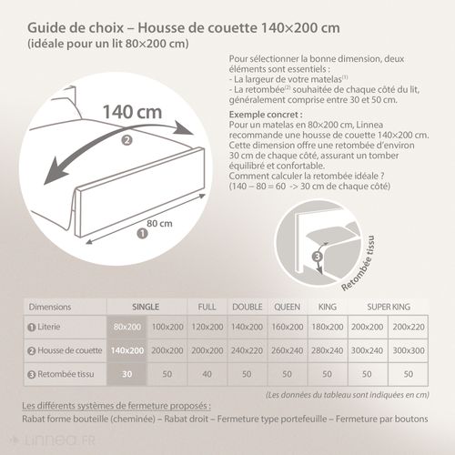 Housse De Couette Palace Pur Coton Lavé 140x200 Cm Uni Marron Camel