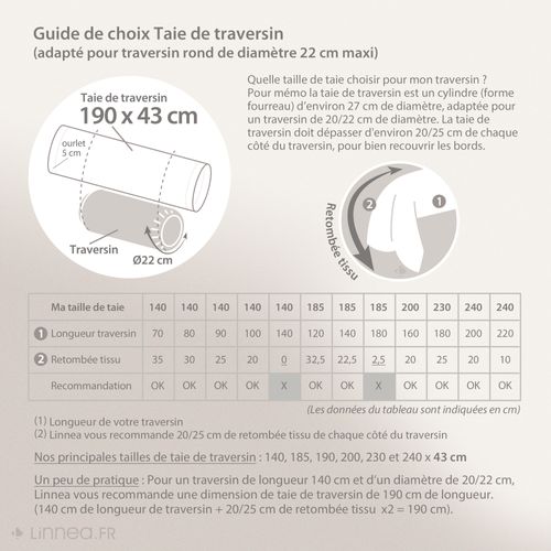 Taie De Traversin 43x190 Cm Percale De Coton Manoir Gris Cendre