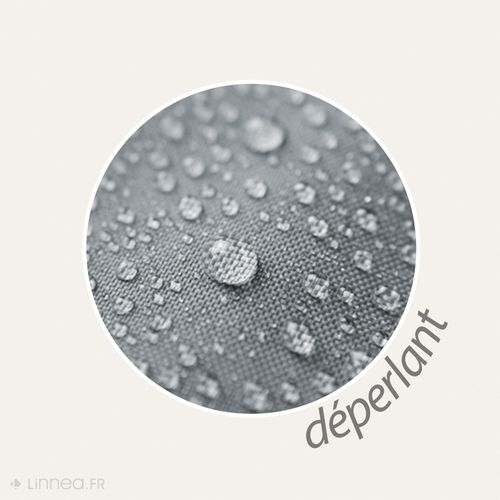 Housses De Coussin Extérieur 62x62 Cm Galia à Zip Étanche Bleu Topaze