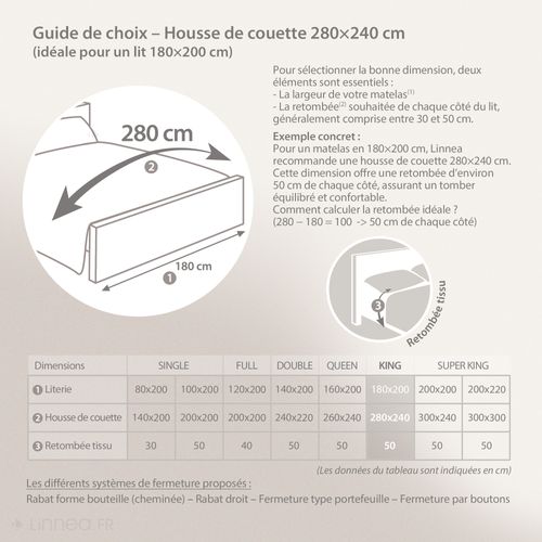 Housse De Couette 280x240 Cm Satin Concerto Carreaux Beige Craie