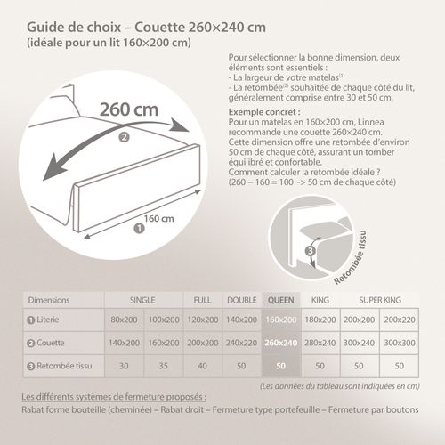 Couette Hiver 260x240 Cm Cocoon Bicolore Jaune Miel/galet Garnissage Fibre Polyester 400g/m2
