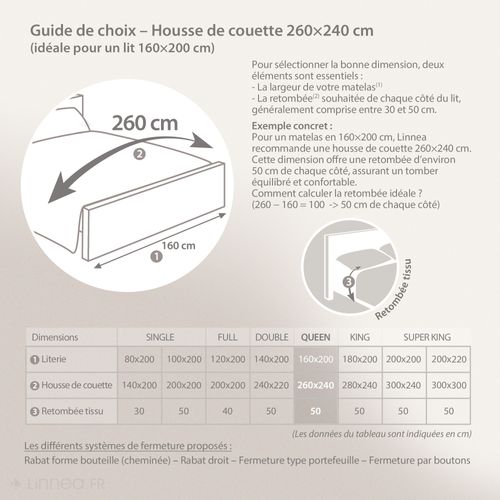 Housse De Couette 260x240 Cm Coton Hugo Beige/moutarde