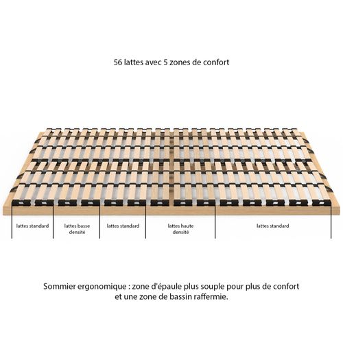 Sommier à Lattes Réglables - 5 Zones De Confort 140 X 190 Cm
