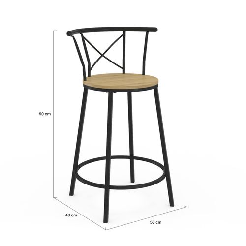 Lot De 4 Tabourets De Bar Bistrot Detroit Avec Dossier Arrondis Design Industriel