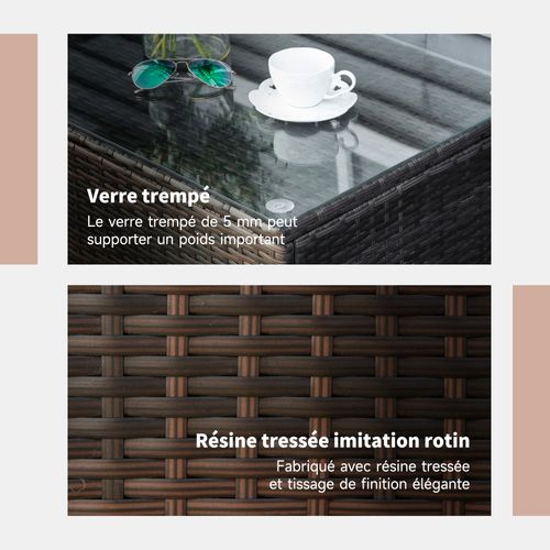 Table Basse Jardin Résine Tressée