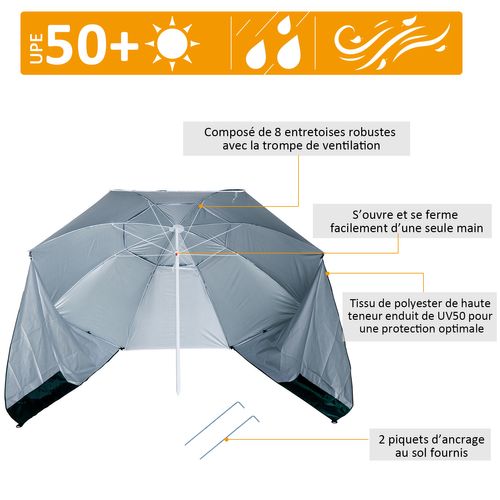 Parasol Abri Solaire ?2,1 X 2,22h Cm Vert