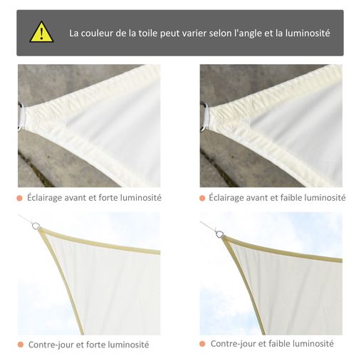 Voile D'ombrage Carré 3 X 3 M
