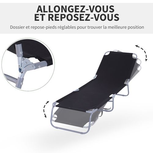 Bain De Soleil Transat Pliable Dossier Réglable