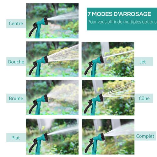 Dévidoir Mural Pivotant 180° Enroulage Automatique Tuyau 10 + 1 M Turquoise