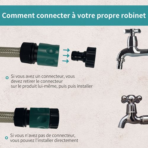 Dévidoir Mural Pivotant 180° Enroulage Automatique Tuyau 10 + 1 M Turquoise