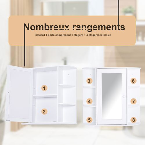 Armoire à Glace 1 Porte Étagères Latérales Blanc