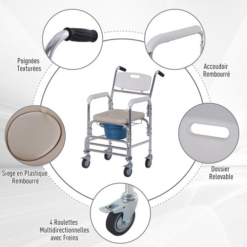 Chaise Percée à Roulettes - Chaise De Douche Acier Chromé Hdpe Blanc