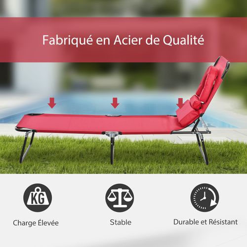 Bain De Soleil De Lecture Inclinable Pliable