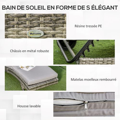 Bain De Soleil Inclinable 5 Positions Matelas Résine Tressée
