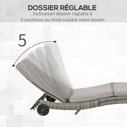 Bain De Soleil Inclinable 5 Positions Matelas Résine Tressée