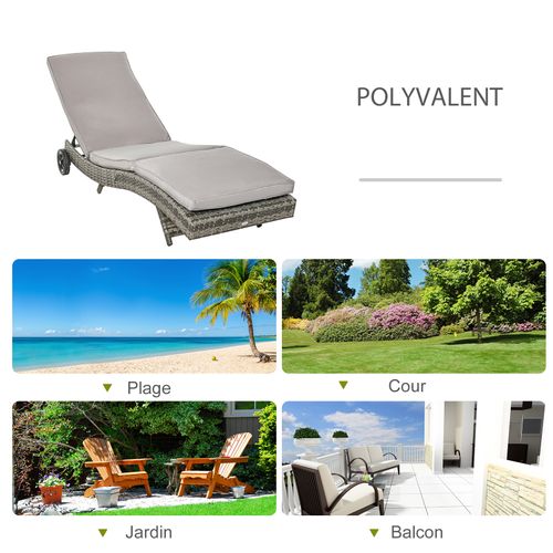 Bain De Soleil Inclinable 5 Positions Matelas Résine Tressée