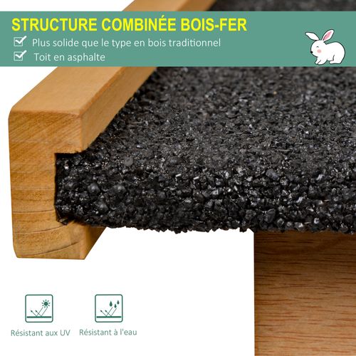 Clapier Cage à Lapin 2 Niveaux 3 Portes Métal Époxy Pin Pré-huilé