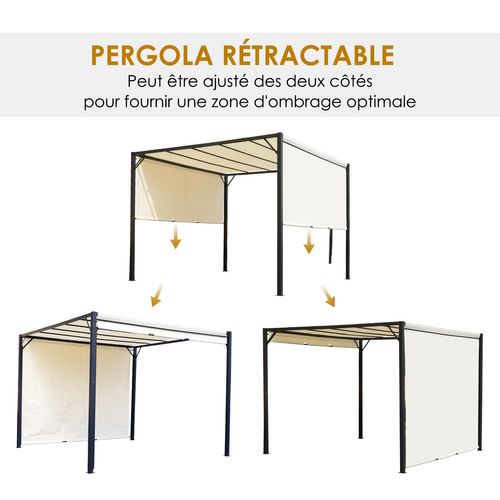 Pergola Rétractable Acier Époxy Polyester Haute Densité Crème