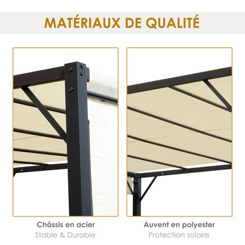 Pergola Rétractable Acier Époxy Polyester Haute Densité Crème