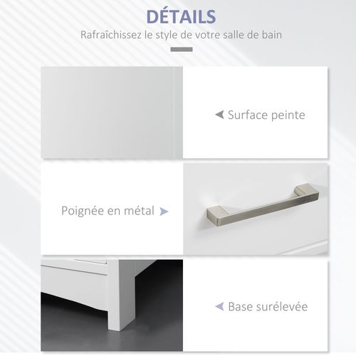 Meuble Colonne Salle De Bain Multi-rangement Blanc Gris