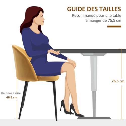 Lot De 4 Chaises De Visiteur Design Scandinave Velours