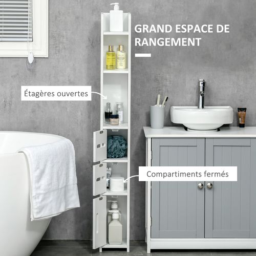 Meuble Bas Colonne Rangement Salle De Bain Wc Blanc