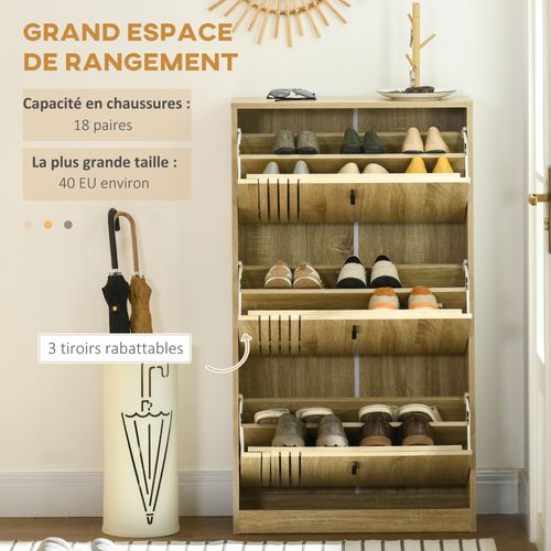 Meuble à Chaussures Design Urban Craft 3 Portes Abattantes 3 Étagères