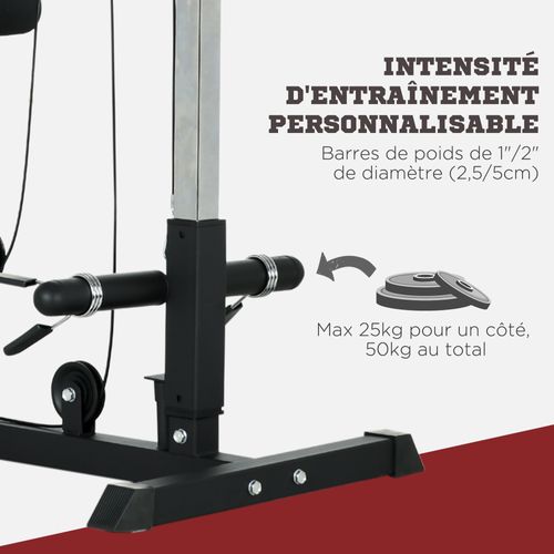 Station De Musculation Pour Tirage Poitrine - Lat Pulldown Machine Réglable - Noir
