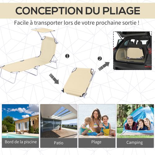 Transat Bain De Soleil Pliable Grand Confort