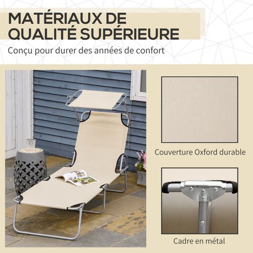 Transat Bain De Soleil Pliable Grand Confort