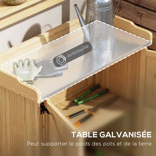 Table De Rempotage Multi-rangement Plateau Tôle Acier Sapin Pré-huilé