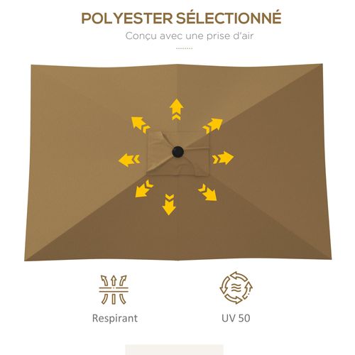 Parasol Inclinable De Jardin 3x2m Alu. Polyester Anti Uv 50+