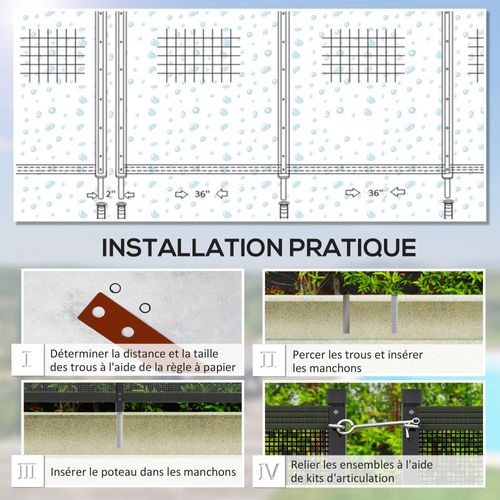 Clôture Barrière De Sécurité Pour Piscine - Lot De 4 Panneaux - Noir