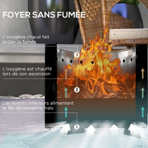 Brasero Extérieur Portable Avec Tisonnier - D. 45 Cm - Métal Noir