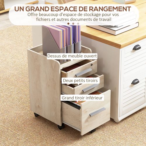 Caisson De Bureau 3 Tiroirs Panneaux Particules Mdf