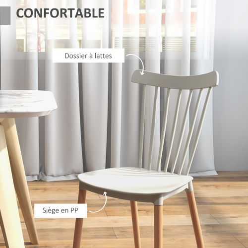 Lot De 4 Chaises De Salle à Manger Style Scandinave Piètement Bois Hêtre Pp