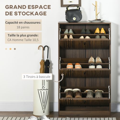 Meuble à Chaussures Design Urban Craft 3 Portes Abattantes 3 Étagères