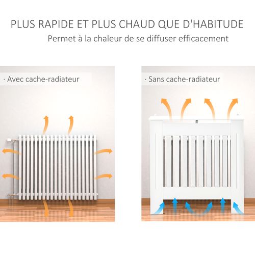 Cache-radiateur - Lattes Verticales - Dim. 78l X 19l X 81h Cm - Blanc