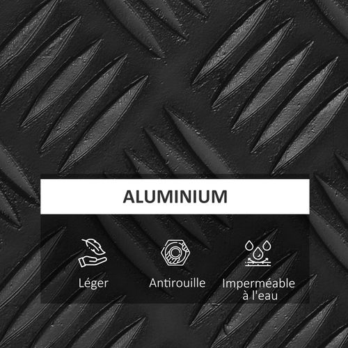 Boite De Rangement Aluminium