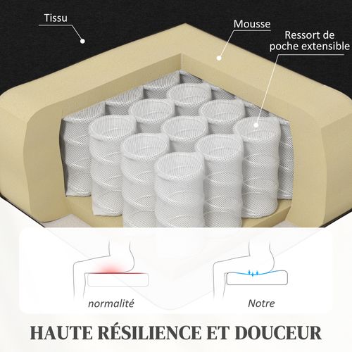 Fauteuil Relax Inclinable Max. 160° Repose-pieds Intégré Tissu